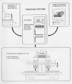 江崎デンタルクリニックトップ・シンボル