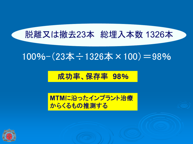 江崎デンタルクリニックトップ・情報公開