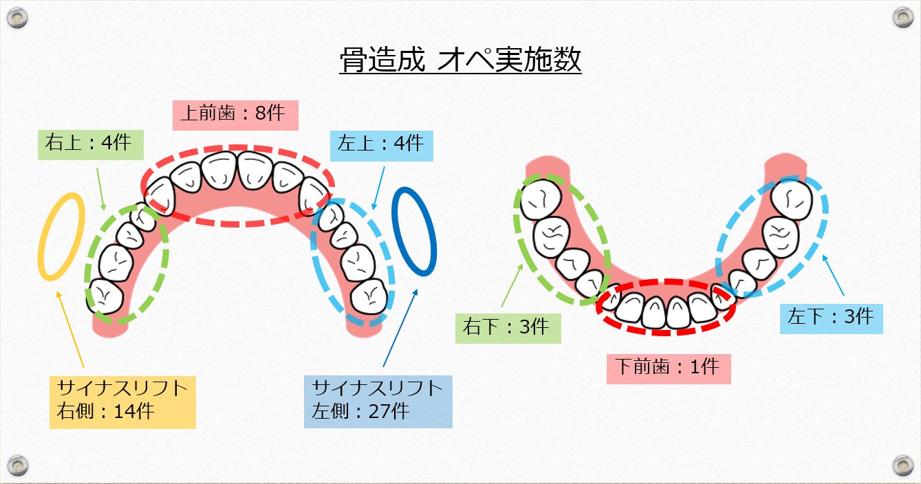江崎デンタルクリニックトップ・情報公開