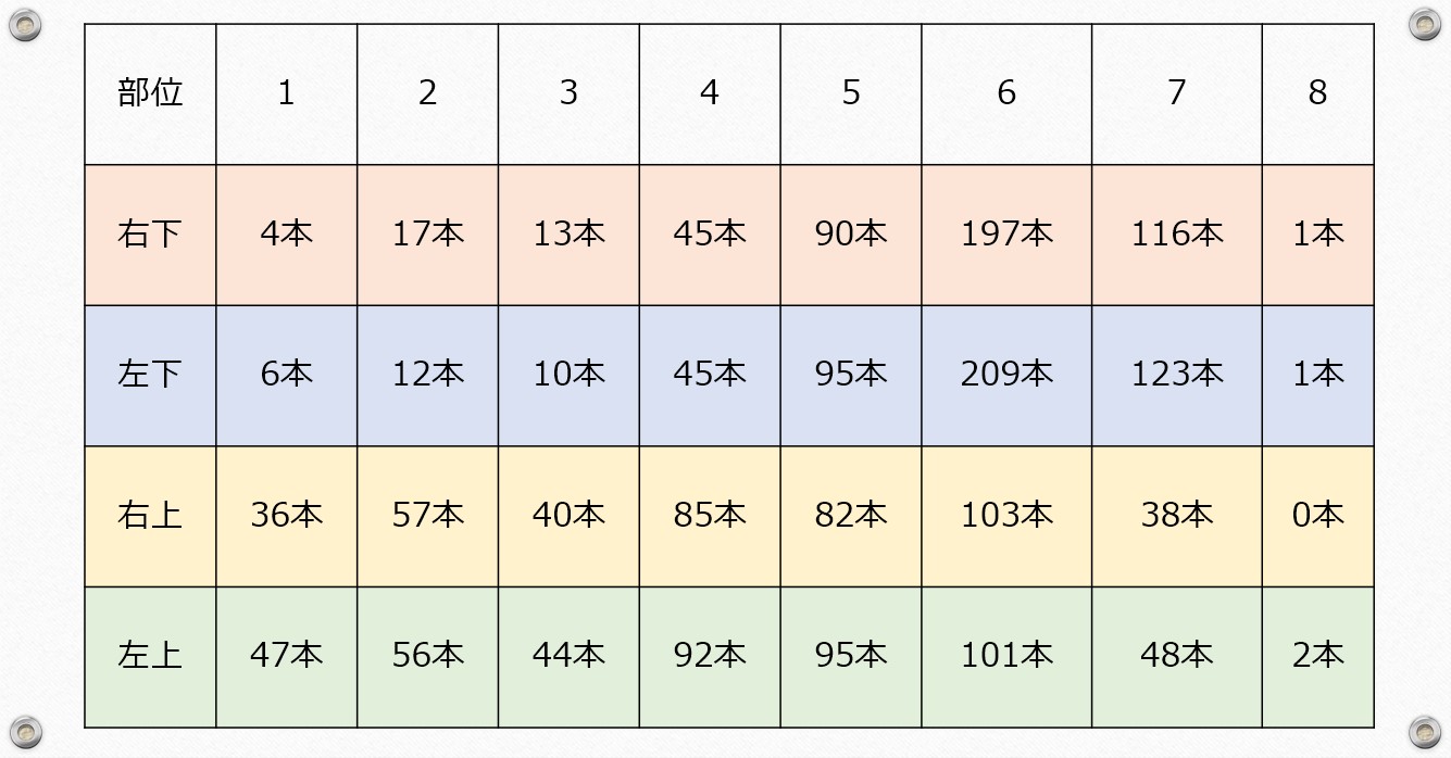 江崎デンタルクリニックトップ・情報公開